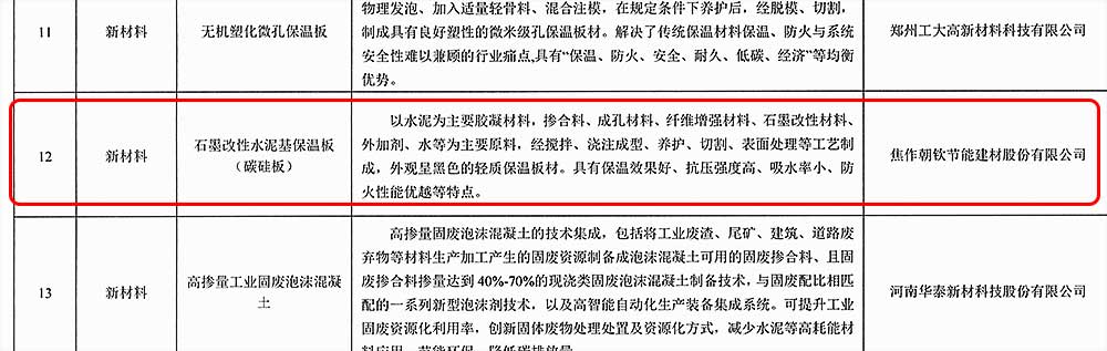 河南省住房城鄉建設領(lǐng)域2022年科技成果推廣應用目錄